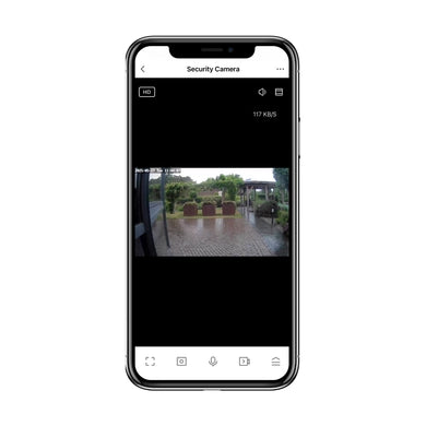 Camera Smart 12V (Wi-Fi)